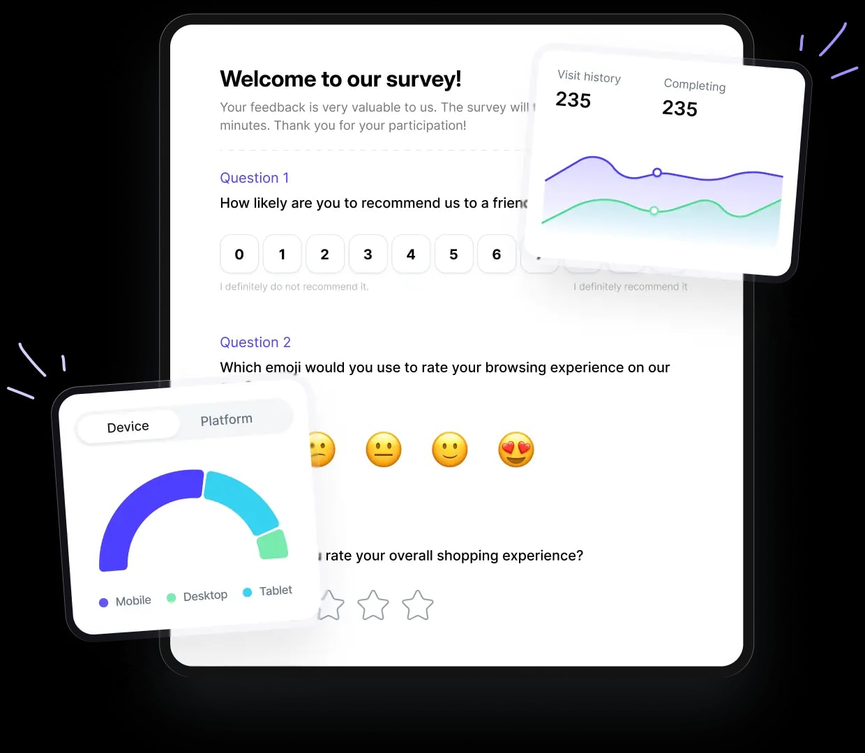 survey overview luminera